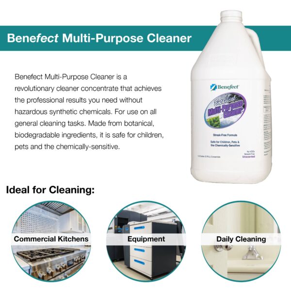 Benefect Multi Purpose Cleaner