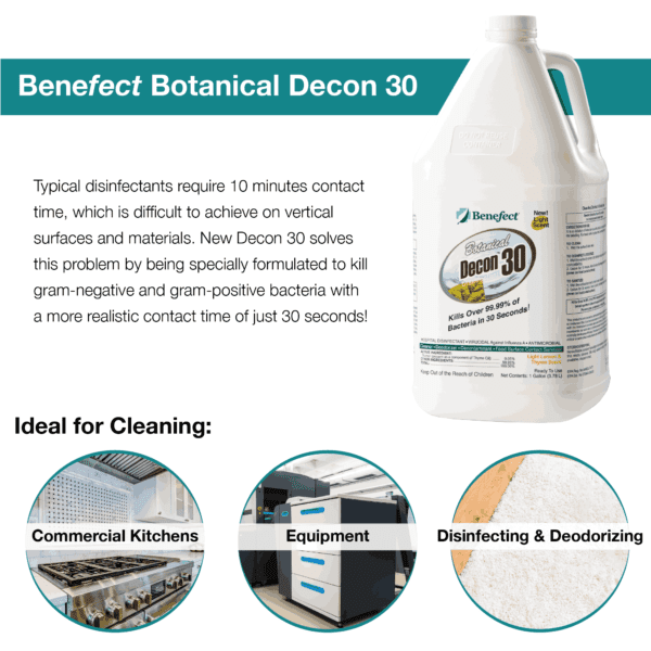 Decon 30: Botanical Disinfectant (Case of 4)