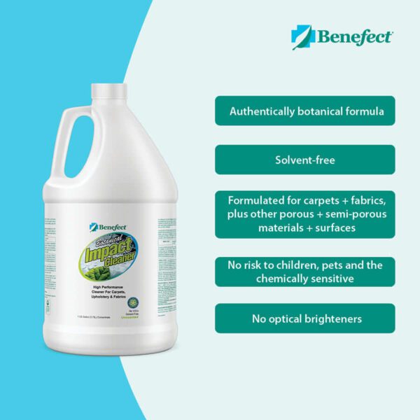 Benefect Impact Natural Cleaning Product